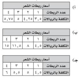 اختيار من متعدد